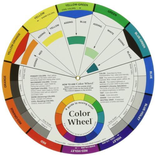 عجلة ألوان -دليل خلط الالوان